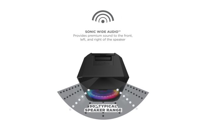 Total PA™ Live | ION Audio