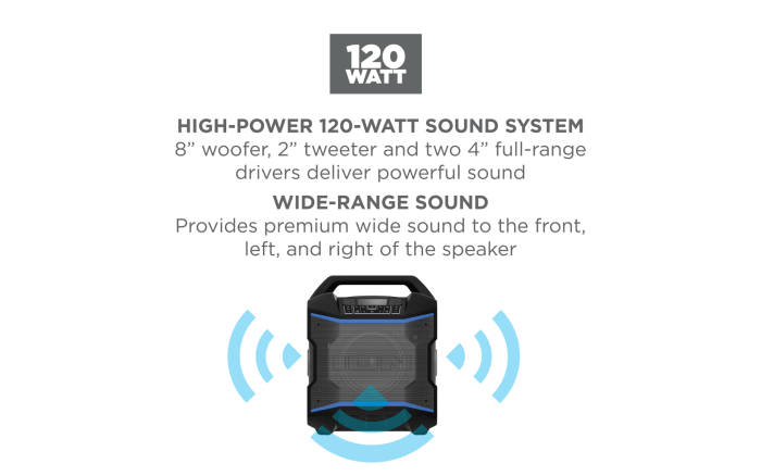 Bluetooth speaker with radio| Block Rocker | ION Audio Bluetooth speaker with radio| Block Rocker | ION Audio