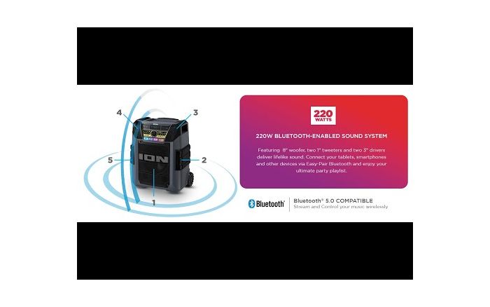 Wireless speaker | Block Rocker® XL | ION Audio Wireless speaker | Block Rocker® XL | ION Audio